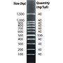 DNAmark 100bp Ladder, 50µg