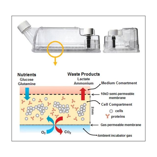Wheaton CELLine Bioreactors