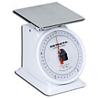 Detecto Mechanical Scales